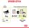 Karma dla kota Royal Canin Sensory Smell w sosie 85g - zdjęcie 10