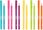 Golden Rose Kredka do oczu Miss Beauty Colorpop 02 Neon Pink - zdjęcie 2