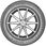 Opony zimowe Dunlop Winter Sport 5 SUV 235/55R19 105V - zdjęcie 3
