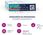 Soczewki Johnson&Johnson Vision SOCZEWKI KONTAKTOWE ACUVUE OASYS MULTIFOCAL 6 SZTUK -3.50/8.4/L - zdjęcie 3
