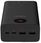 Powerbank Power Bank Romoss PEA40 18W QC3.0 PD 40000mAh - zdjęcie 2