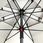 Parasol ogrodowy Parasol Ogrodowy Doppler Windprofi Balkon Łamany - zdjęcie 10