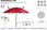 Parasol ogrodowy Parasol Ogrodowy Doppler Windprofi Balkon Łamany - zdjęcie 7
