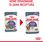 Karma dla kota Royal Canin FCN Appetite Control w galaretce 24x85g - zdjęcie 5