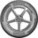 Opony Uniroyal AllSeasonExpert 2 195/65R15 91H - zdjęcie 3
