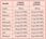 Health Works Nutrivimix Tab 60tabl. - zdjęcie 7