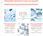Avene HYALURON ACTIV B3 Skoncentrowane serum wypełniające 30ml - zdjęcie 3