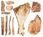 Karma dla psa Meat Stuff Wieprzowy Stuff 250G - zdjęcie 2