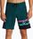 Szorty kąpielowe męskie Billabong Burleigh Pro forest ABYBS00373  - zdjęcie 2