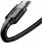 Ładowarka do telefonu Baseus Grain C8-K 3.1A ładowarka samochodowa 2xUSB - zdjęcie 8