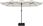 Parasol ogrodowy Podwójny Parasol Ogrodowy Piaskowa Biel 449X245cm - zdjęcie 5