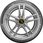 Opony zimowe Continental WinterContact TS 870 P 285/45R19 111V XL FR - zdjęcie 3