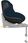 Fotelik Maxi-Cosi Pearl 360 Pro  Authentic Blue - zdjęcie 2