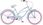 Rower Plumbike La Donna Ice Cream 26 2023 - zdjęcie 8
