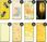 Hello Case Etui Z Klapką Do Google Pixel 7A Żółte Słoneczne Yellow Futerał - zdjęcie 4