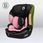 Fotelik Lionelo Levi One I-Size 9-36Kg Czarno-Różowy - zdjęcie 6