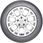 Opony terenowe letnie Goodyear EfficientGrip 2 SUV 235/65R17 104V - zdjęcie 3