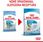 Karma dla psa Royal Canin Mini Starter Mother & Babydog Karma Sucha Dla Suk W Ciąży I Okresie Laktacji Oraz Szczeniąt Od 4 Do 8 Tygodnia Ras Małych 8Kg - zdjęcie 2