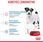 Karma dla psa Royal Canin Mini Starter Mother & Babydog Karma Sucha Dla Suk W Ciąży I Okresie Laktacji Oraz Szczeniąt Od 4 Do 8 Tygodnia Ras Małych 8Kg - zdjęcie 9