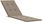 VidaXL Poduszka Na Leżak Taupe 75+105 X50X3cm 314181 - zdjęcie 3