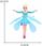 Lalka Latająca Wróżka Elsa Kraina Lodu Frozen - zdjęcie 4