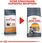 Karma dla kota Royal Canin Hair & Skin Care 2x10kg - zdjęcie 3