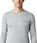 Longsleeve męski Columbia ZERO RULES szary 1533282039 - zdjęcie 3