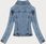 Klasyczna kurtka damska jeans niebieska (W025-B) - zdjęcie 2