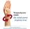 Opaska elastyczna Actimove Arthritis Care Wrist Support Opaska Na Nadgarstek S - zdjęcie 8