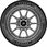 Opony Dunlop All Season 2 245/40R18 97Y XL - zdjęcie 2