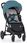 Wózek Petite Mars Royal2 Ocean Blue Spacerowy - zdjęcie 4