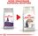 Karma dla kota Royal Canin Ageing +12 Sterilised 400g - zdjęcie 6