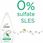 Dove Fresh Care Nourishing Żel Pod Prysznic 720ml - zdjęcie 3