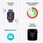 Apple Watch SE Gen.2 GPS Koperta 40mm Z Aluminium W Kolorze Północy Z Paskiem Sportowym W Kolorze Północy (MXE73ETA) - zdjęcie 2