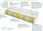 Materac Sweetsen Porto Trawa Max plus 160x190 - zdjęcie 3