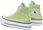 Buty do chodzenia damskie Converse Chuck Taylor All Star Lift | Więcej sportu za mniej! - zdjęcie 3