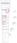 Bioderma Sensibio Eye+ Krem Pod Oczy Specjalistyczny 15ml - zdjęcie 3