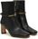 Botki Marciano Guess - zdjęcie 4