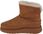 Buty Damskie FitFlop Gen-ff Mini GS6-A69 Brązowy - zdjęcie 2