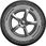 Opony dostawcze letnie Uniroyal RainMax 5 225/75R16 121R - zdjęcie 3