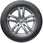 Opony Hankook Kinergy 4S2 X H750A 215/60R17 96V 3PMSF - zdjęcie 2