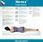 Hevea Materac Z Lateksem Body Comfort Laguna 200X80 Bamboo - zdjęcie 4