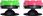KontrolFreek Splash Green Pink JoyCon kit 1803JOY - zdjęcie 2