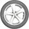 Opony letnie Goodyear Eagle F1 GS-D3 195/45R15 78V - zdjęcie 3