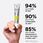 Krem do twarzy It Cosmetics Krem pod oczy Bye Under Eye Bags 15 ml (3605972835949) - zdjęcie 3