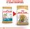 Karma dla psa Royal Canin Shih Tzu Adult 2x7,5kg - zdjęcie 3