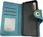 Etui Zielone Do Sony Xperia 10V - zdjęcie 3