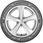 Opony terenowe letnie Goodyear Eagle F1 Asymmetric 3 265/40R20 104Y XL - zdjęcie 2
