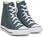 Trampki Converse - zdjęcie 4