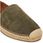 Espadryle Polo Ralph Lauren - zdjęcie 3